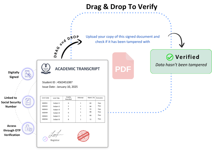 Instant Credential Verification Portal