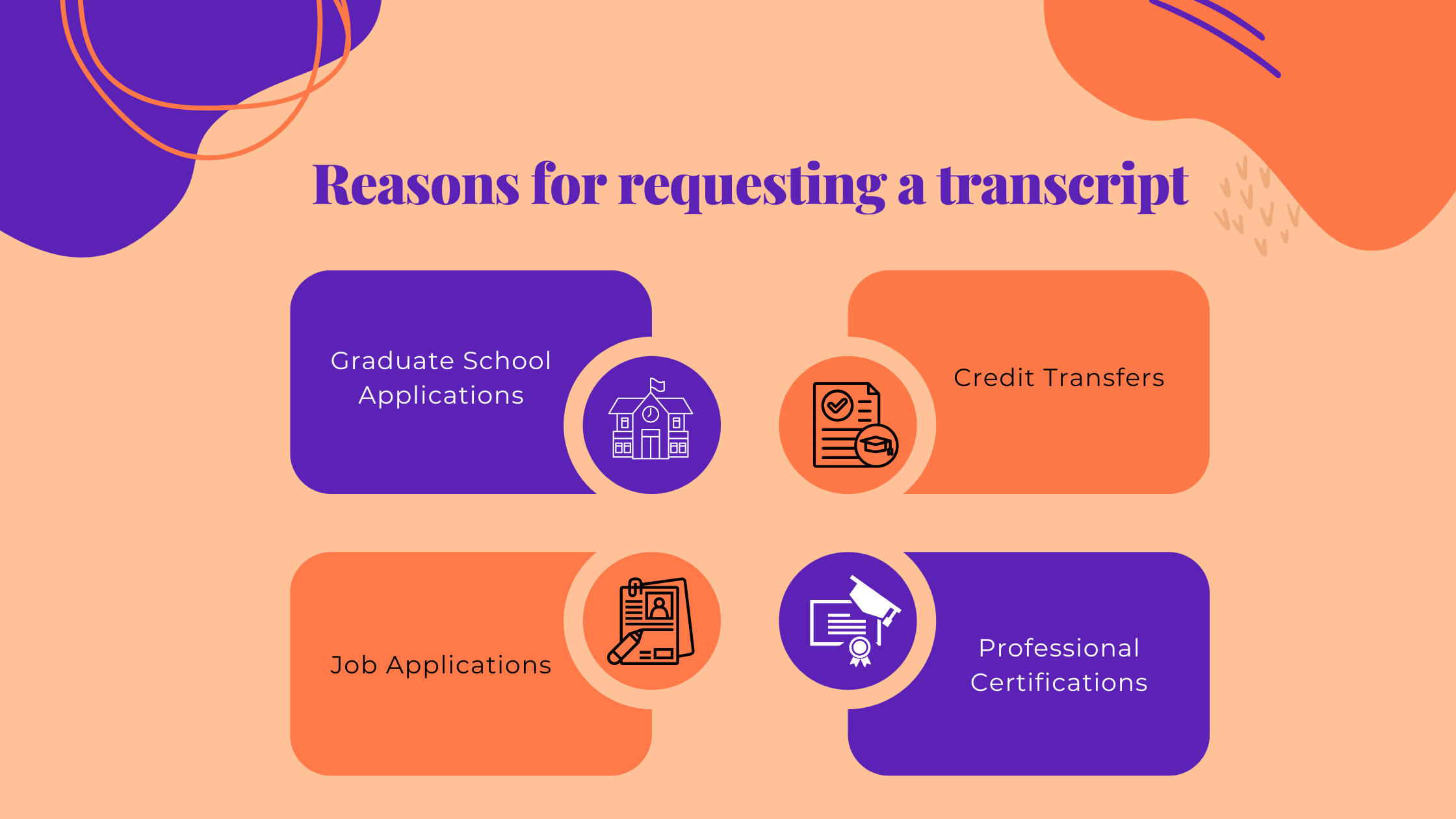 How to Obtain Your Transcript Certificate: A Comprehensive Guide